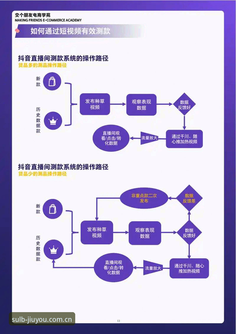 全新启程版本九游APP直播推荐 全新启程版本九游APP直播推荐使用指南——从原理到实操的完整路径