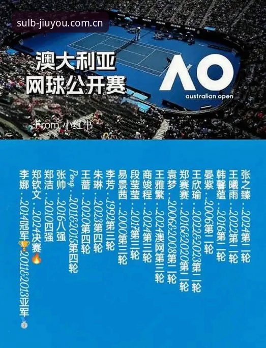 全新启程版本九游APP直播推荐 网球大满贯封王夜,九游体育平台观赛体验深度评测